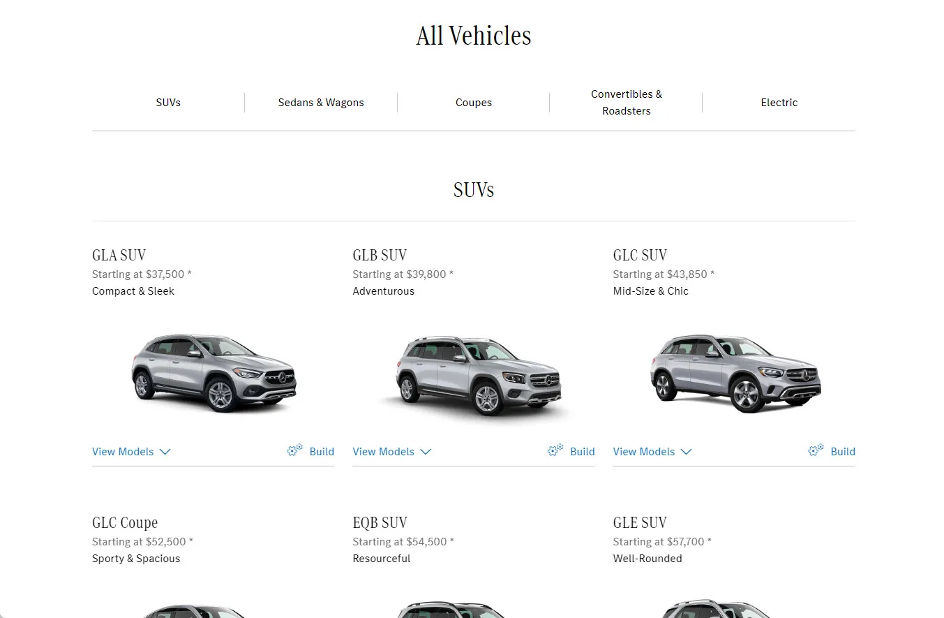 Vehicle Hierarchy Mercedes Benz Usa