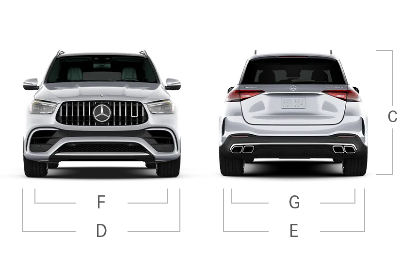 What's the Biggest Mercedes-Benz SUV?, Mercedes-Benz SUV Lineup